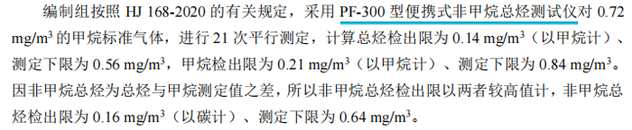 《固定污染源廢氣總烴、甲烷和非甲烷總烴的測(cè)定便攜式催化氧化-氫火焰離子化檢測(cè)器法》 《固定污染源廢氣總烴、甲烷和非甲烷總烴的測(cè)定便攜式催化氧化-氫火焰離子化檢測(cè)器法》